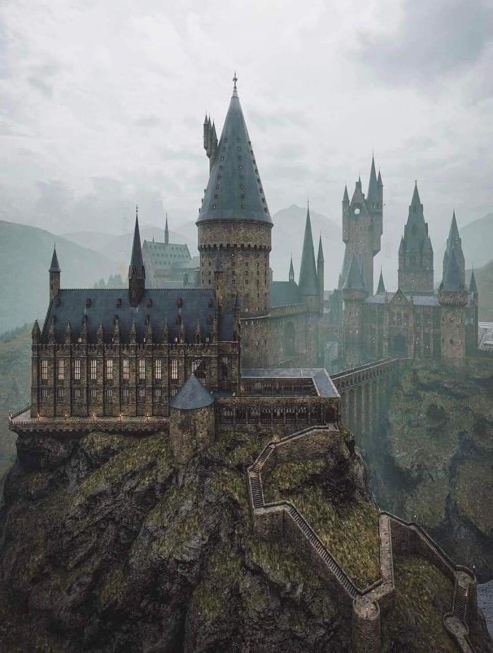 About Hogwarts